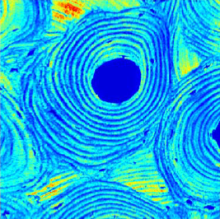 Numerical Homogenization in ...