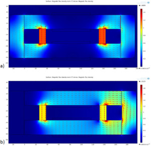 Modeling of a Switchable ...