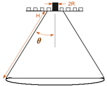 Finite Element Analysis of ...