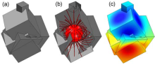 Hybrid FEM-BEM Approach for ...