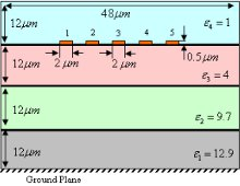 Accurate Parameters ...