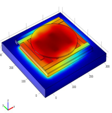 3-D Design, Electro-Thermal ...