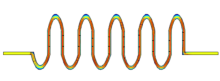 Lab on Chip for Detection ...