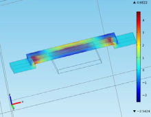 MEMS Resonator for RF ...