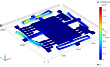 Design and Analysis of 3D ...