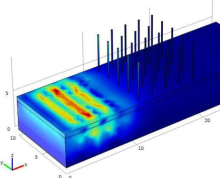 Design and Simulation of 3D ...