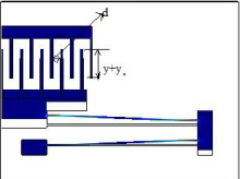 MEMS Electrostatic Comb ...