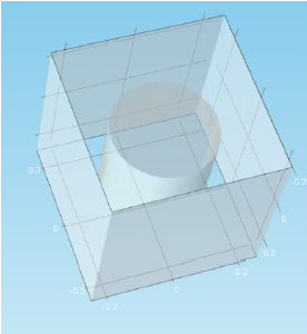 Simulation of PTFE Billet ...