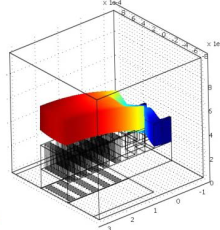 A Wide Range MEMS Vacuum ...