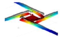 Design and Simulation of ...
