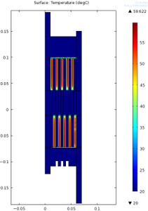 Modelling and Simulation of ...