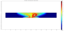 Simulation of Brine Reflux ...