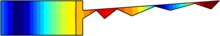 Comsol’s New Thermoviscous ...