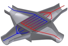 Numerical Modelling of ...