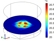 3D FEM-analysis of a ...