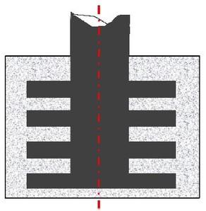 Modeling of Coupled Fluid ...