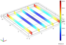 Modeling of Limestone ...