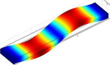 Design of a Miniaturized RF ...