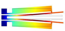 Design and Analysis of ...