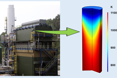 COMSOL Multiphysics® Model  ...