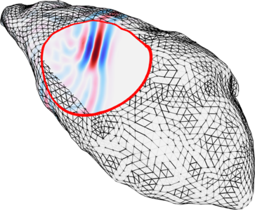 Acoustic Propagation Model ...