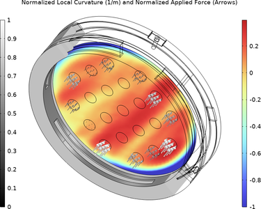 Numerical Optimization of ...
