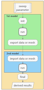 Add-In ‘GoalSeeker’ – ...