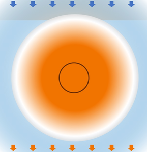 Numerical Modeling of ...