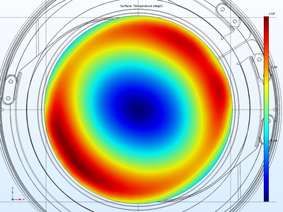 Challenges in the ...