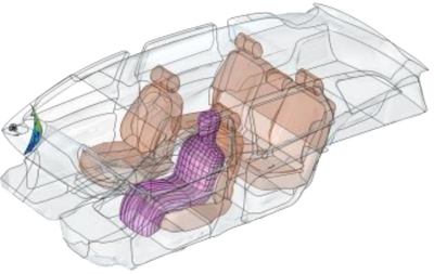 Evaluation of the Ray ...