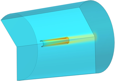 An Analysis of the ...