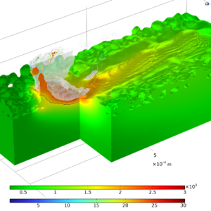 Benefit of Vapor ...