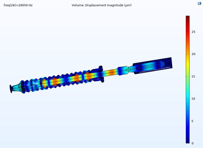 Complete Design of a High ...