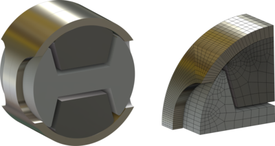 Studsvik RTT Analyzer – A ...