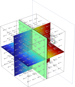 Comparison of AEL and AEM ...