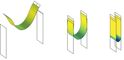 Stress Analysis of Flexible ...