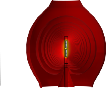 Development of a Special ...