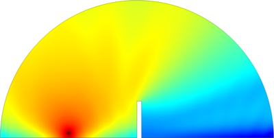 Visualization of a Noise ...