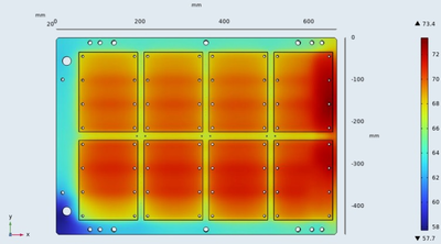 Modeling of Two-Phase ...