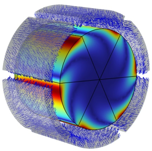 Rotating Permanent Magnet ...