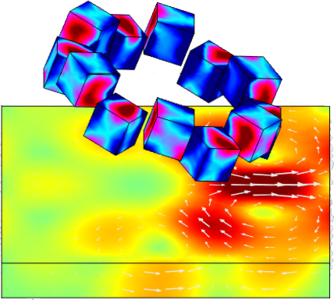 The Counterintuitive ...