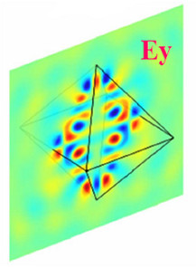 COMSOL Multiphysics in ...