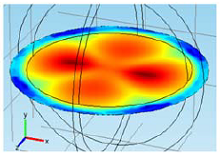 Modeling an electric cell ...