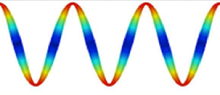Design of Resonator for ...