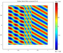 Design for an Invisibility ...