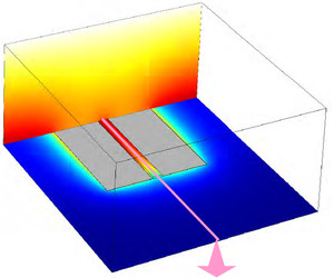 COMSOL Multiphysics in ...