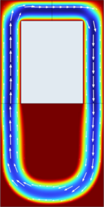 COMSOL LiveLink for MATLAB ...