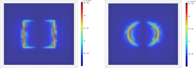 Design and Optimization of ...