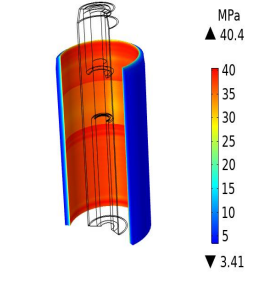 Mechanical Analysis of High ...