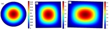 VLSI Layout Based Design ...